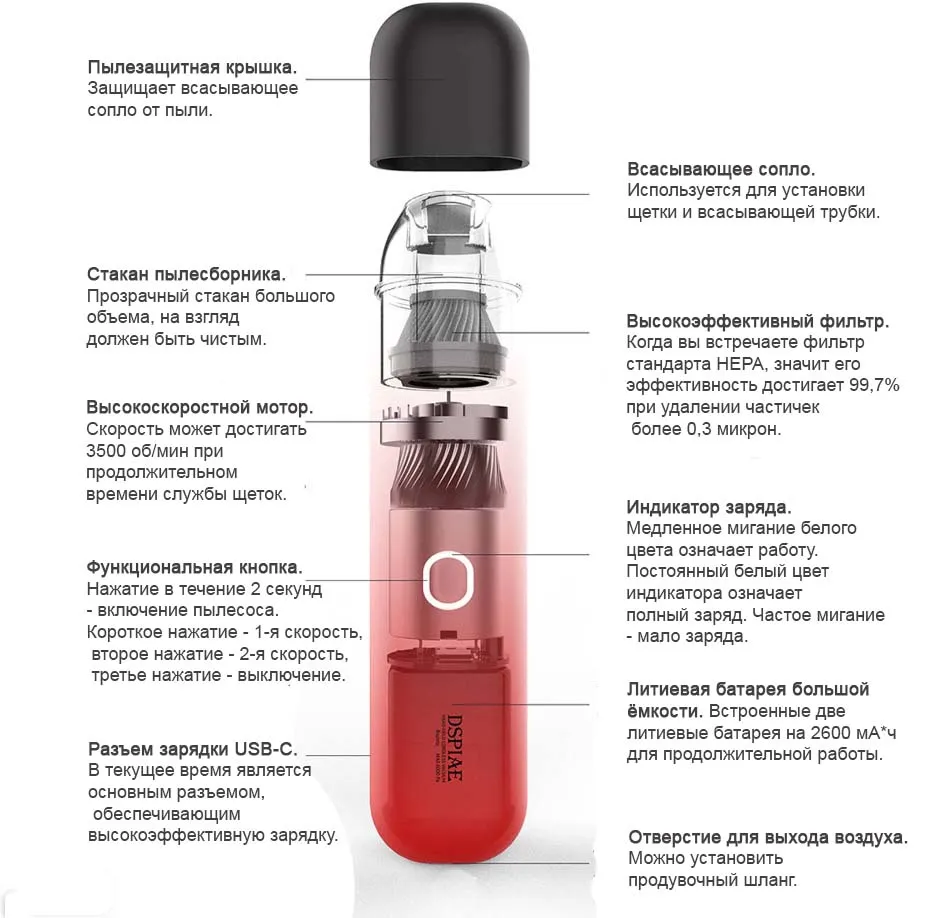 Беспроводной портативный аккумуляторный пылесос, 70 Вт, Li-Ion