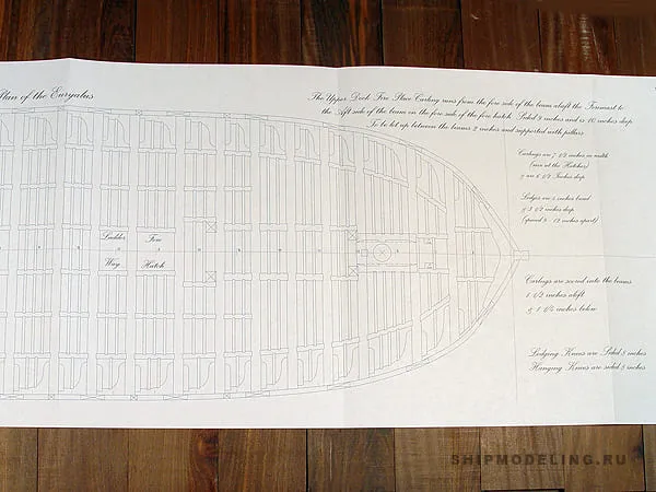 HMS EURYALUS  1803 Том 2