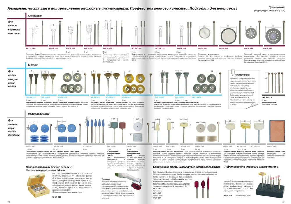 Карбид-вольфрамовая обдирочная фреза Proxxon, пуля 8 мм