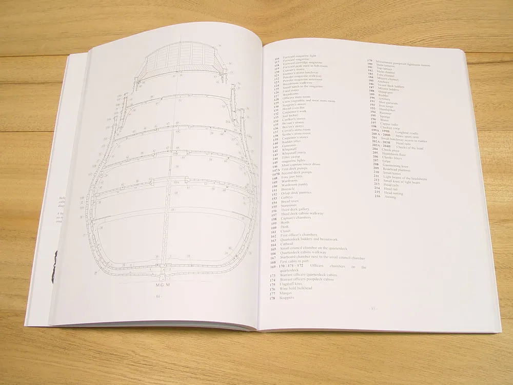 Saint Philippe, 1693 + чертежи