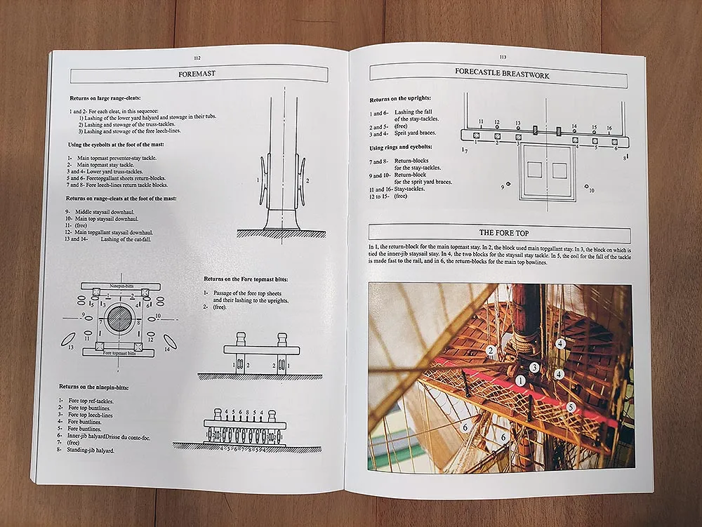 Fitting and rigging a 74-gun model ship