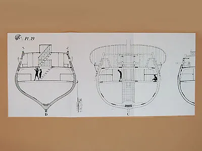 L'Aurore navire negrier, 1784 + чертежи