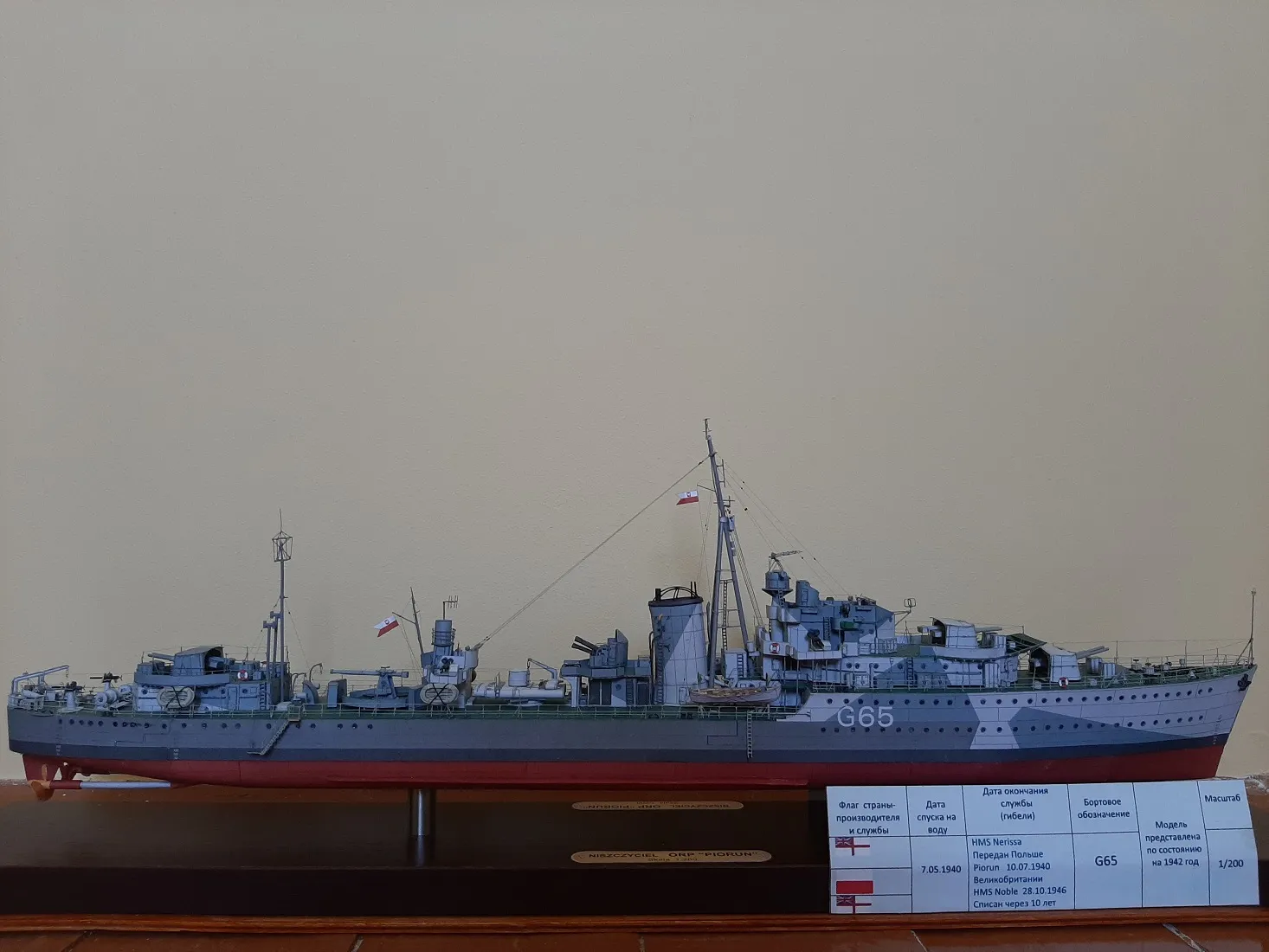 Модель корабля ORP "Piorun" - Верфь на Столе