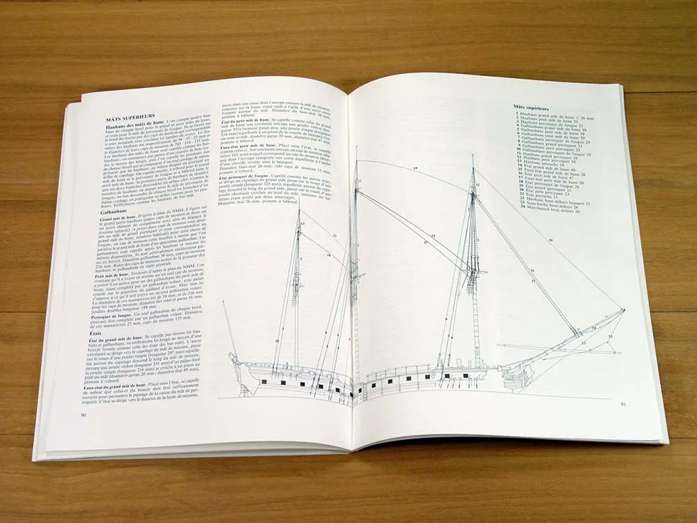 La Renommee, 1744 + чертежи