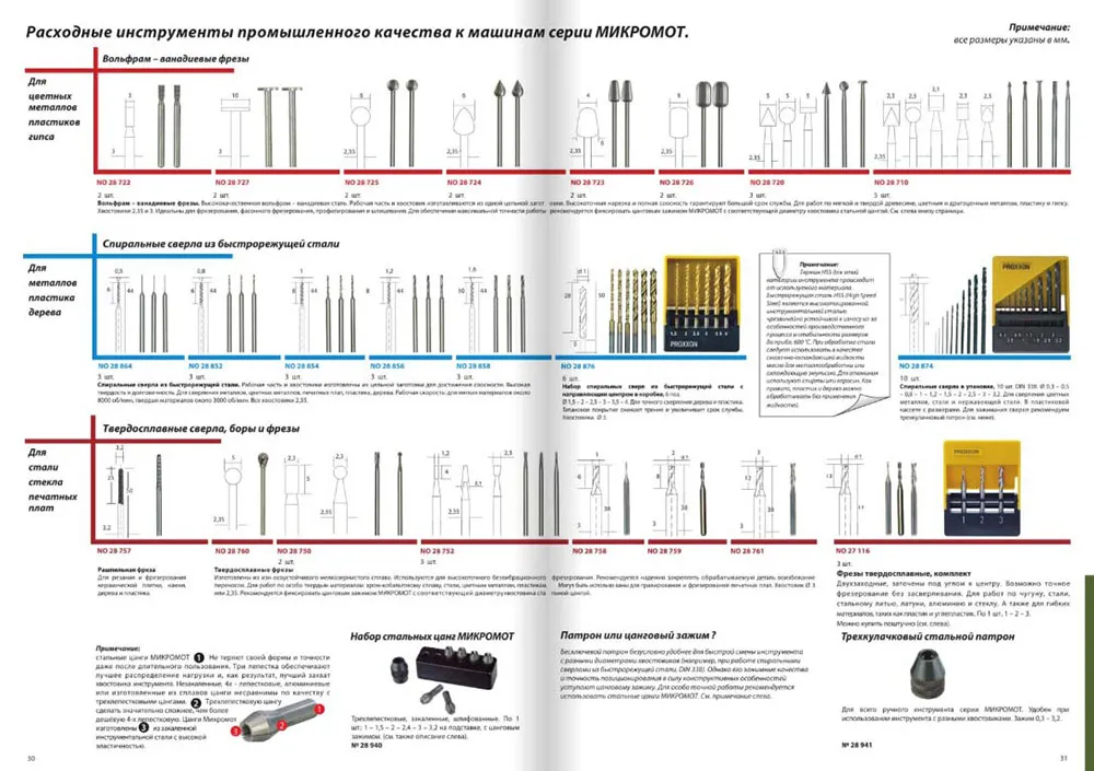 Фрезы твёрдосплавные Proxxon, 1,2-2,3 мм, 3 шт