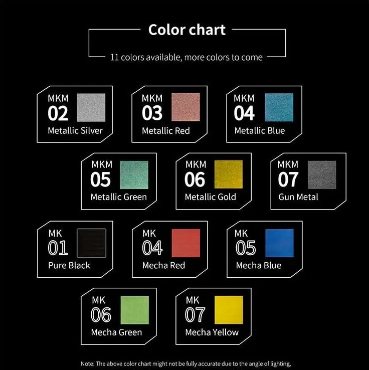 Маркер для пластика, серый