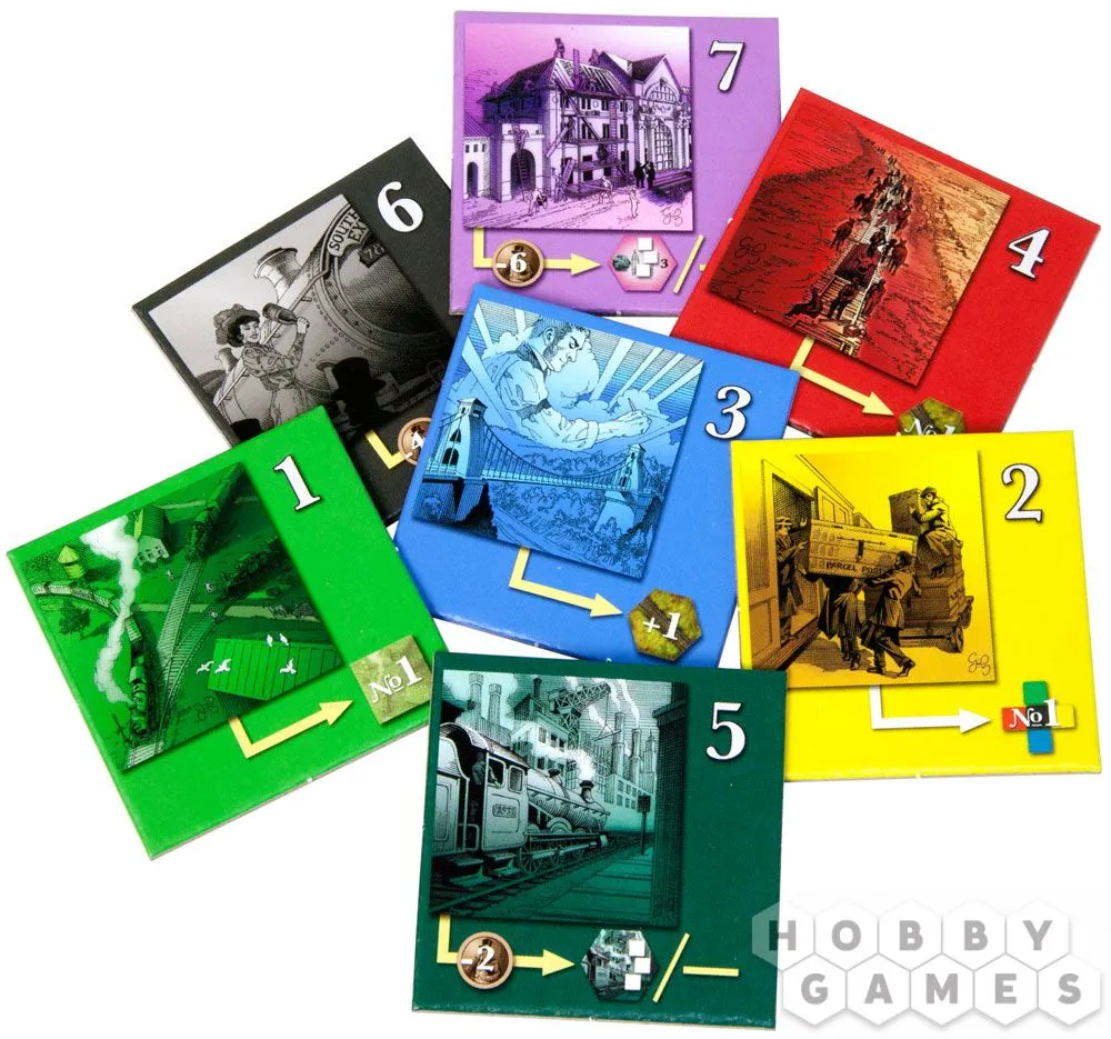 Настольная игра: Steam. Железнодорожный магнат