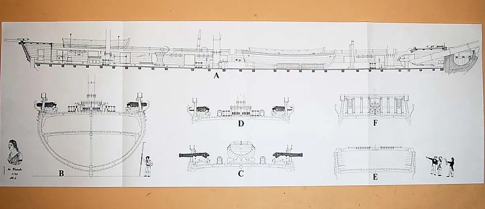 La Creole, 1838 + чертежи