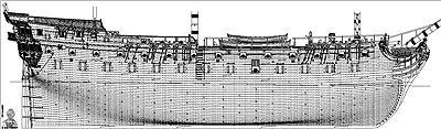 L'Artesien, 1764-1785 + чертежи