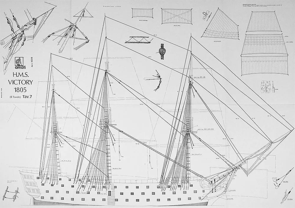 Чертеж корабля HMS VICTORY