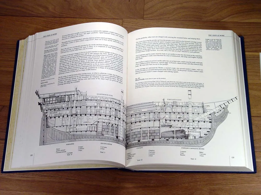 The 74 gun ship. Том 4. Команда. Управление кораблем.