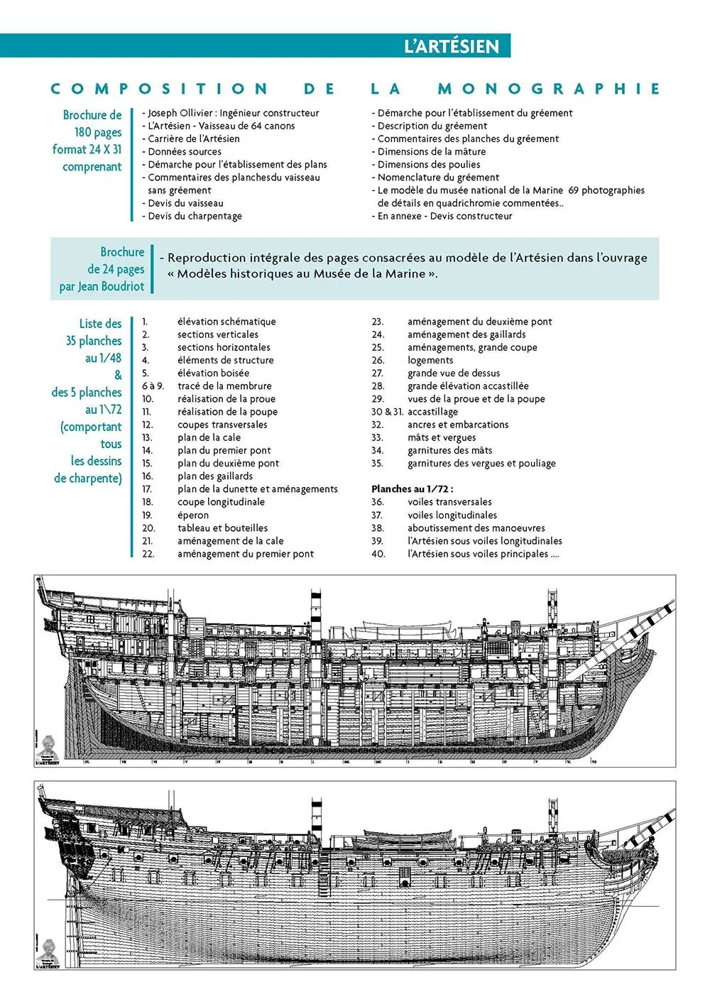 L'Artesien, 1764-1785 + чертежи