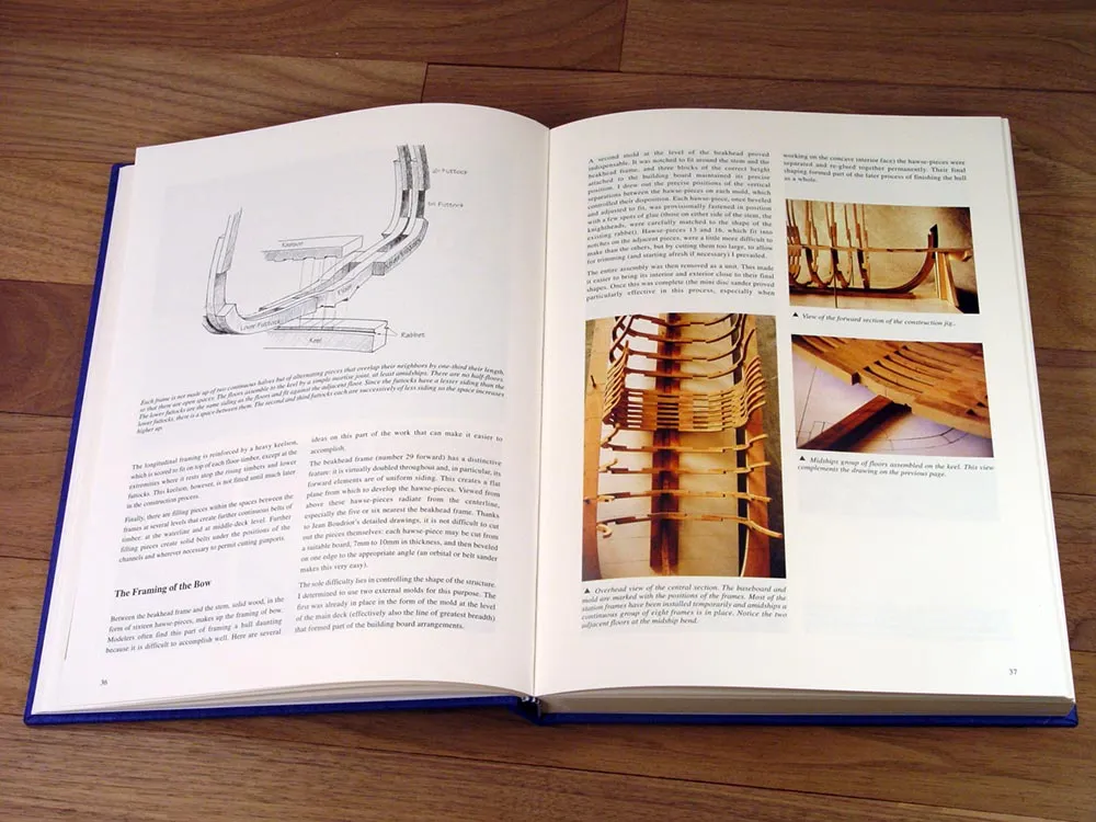 The art of ship modeling