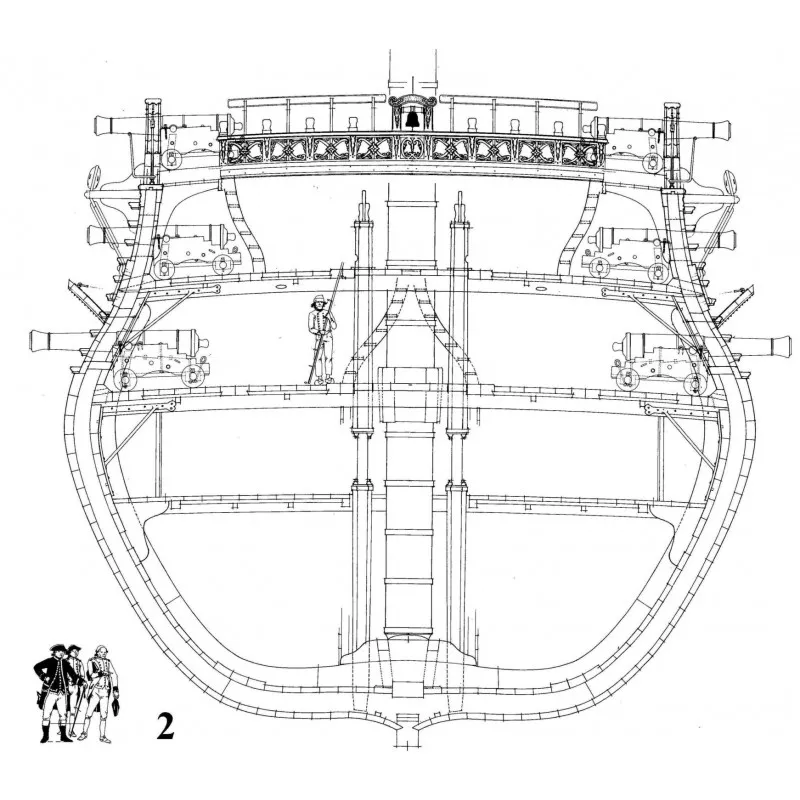 Bonhomme Richard, 1779 + чертежи