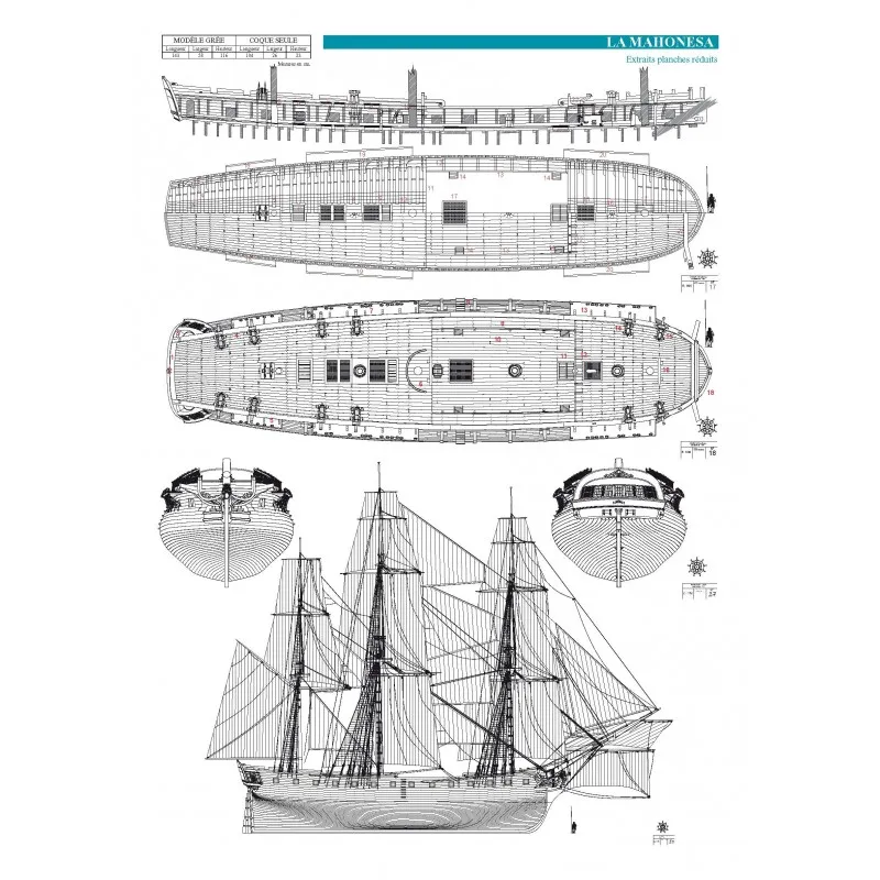 La Mahonesa, 1789 + чертежи 1/48