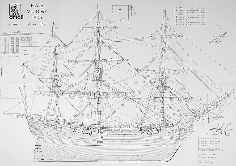Чертеж корабля HMS VICTORY