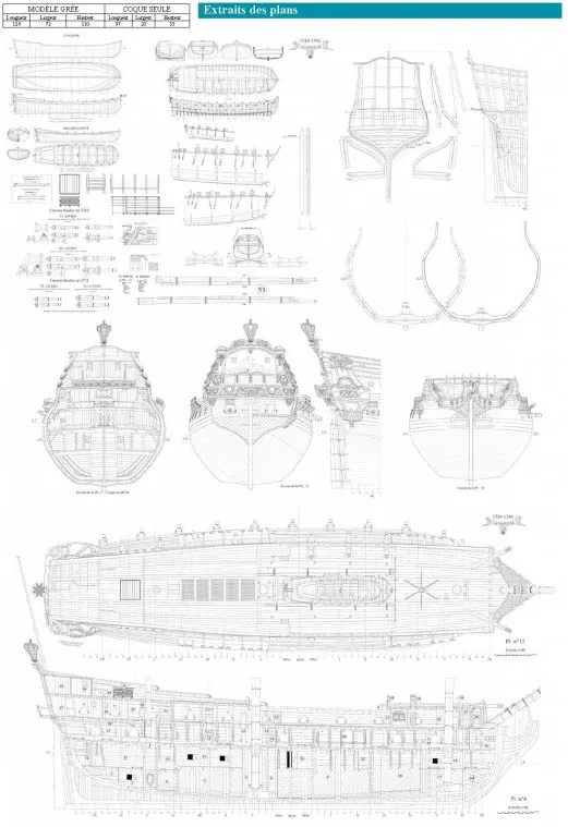 La Nereide, 1724 + чертежи