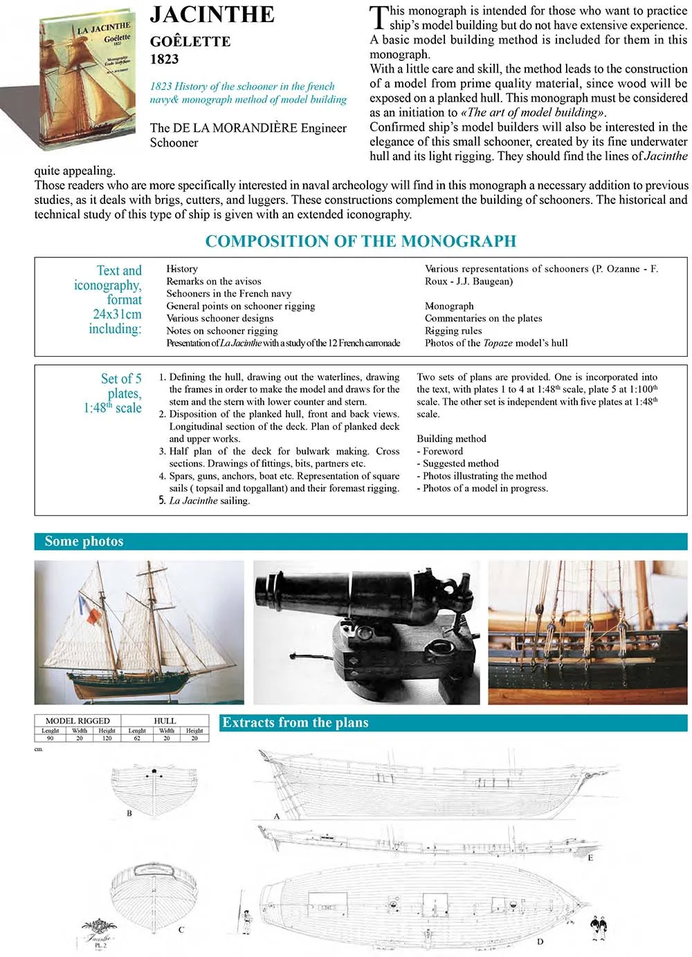 La Jacinthe Schooner, 1825 + чертежи