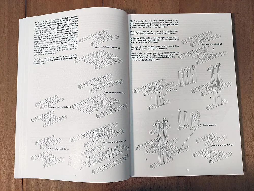 Egyptienne, 1799 + чертежи