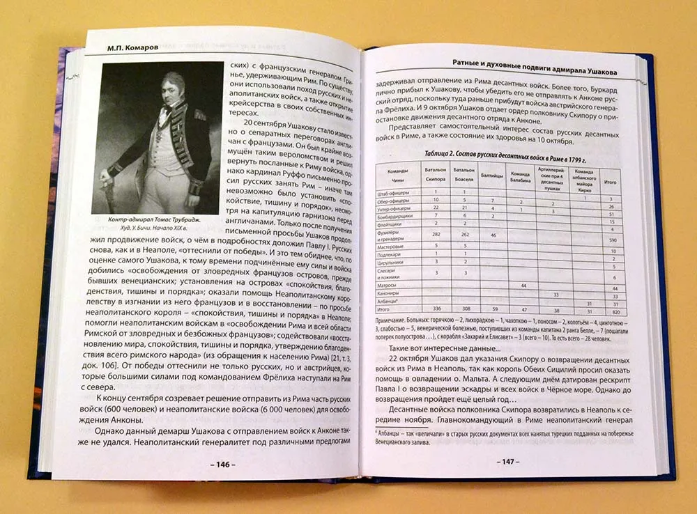 Ратные и духовные подвиги адмирала Ушакова