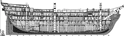 L'Artesien, 1764-1785 + чертежи