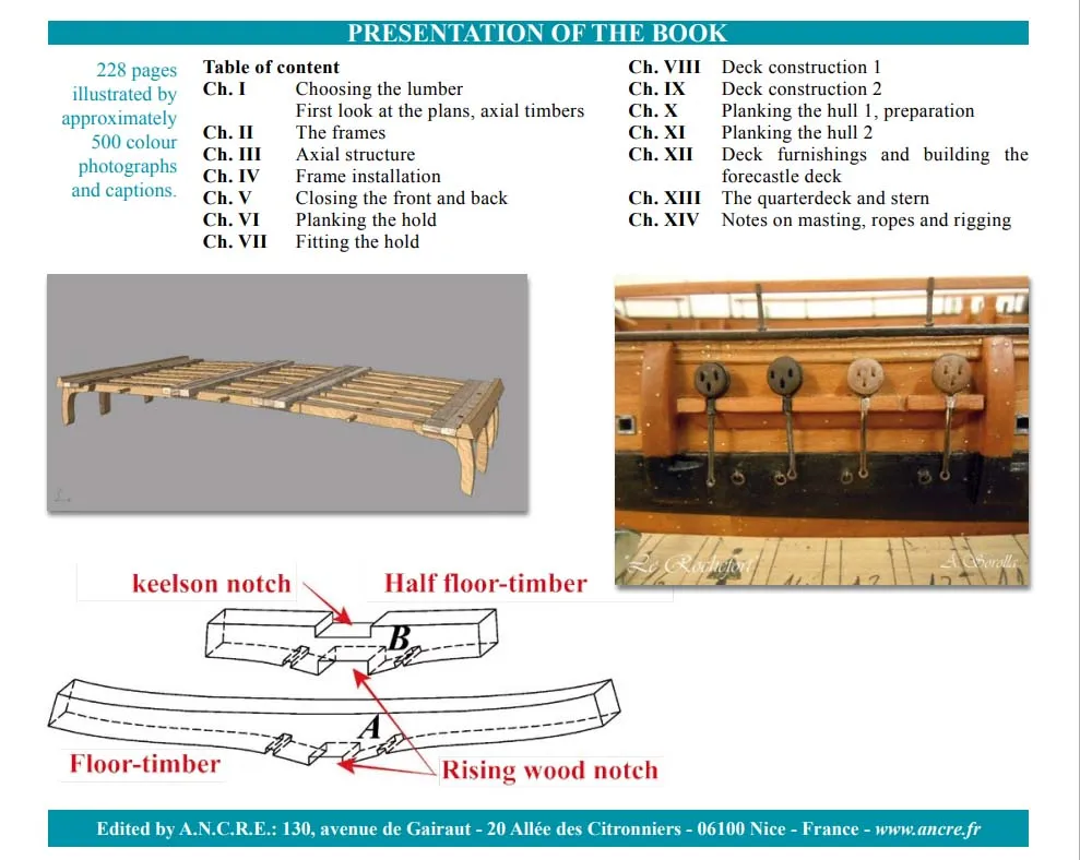 An introduction to model ship building "Dockyard style"