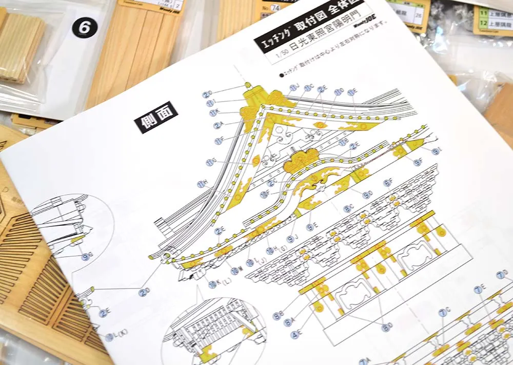 Главные ворота Nikko (новая версия) + (Стартовый набор инструментов)