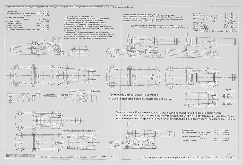 Чертеж пушек канонерок Крымской войны