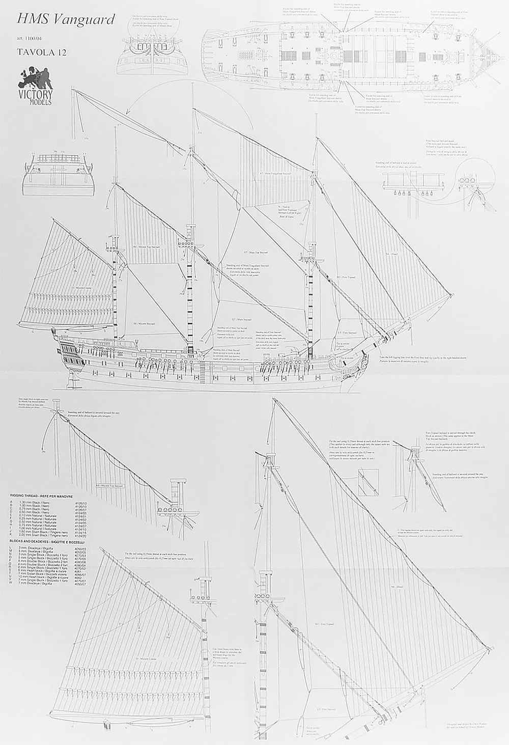 Чертеж 74-пушечного корабля HMS Vanguard
