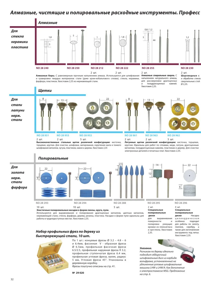 Бор с алмазным напылением Proxxon 5 мм в форме линзы