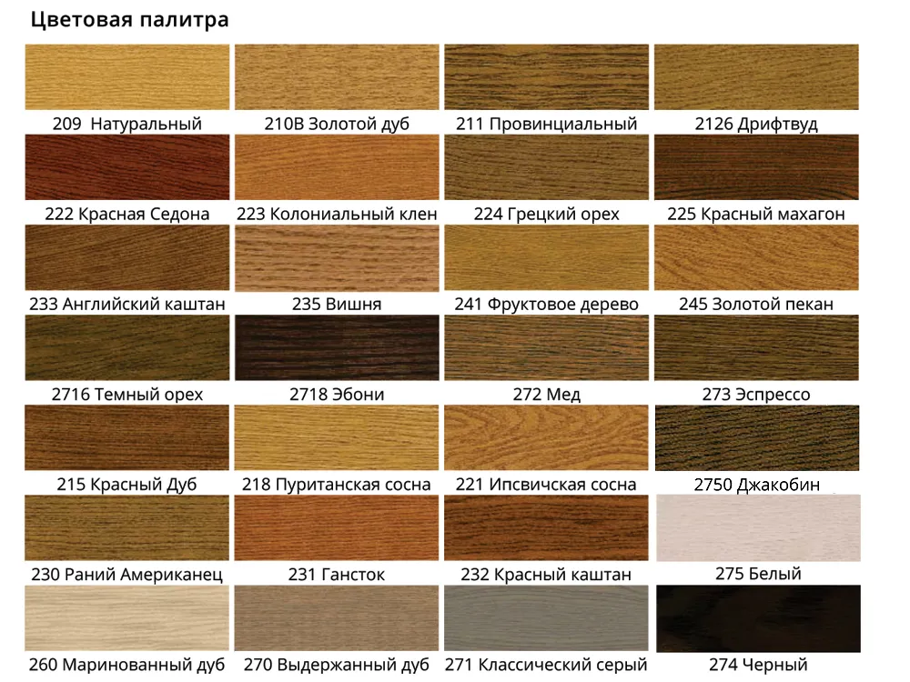 Морилка масляная, натуральное дерево 209, 236 мл