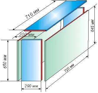 San Martin OcCre. Размеры витрины